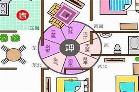 風水 生病|家里不顺怎么化解风水 – 家里人生病的破解方法